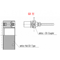 AMTEC GX系列技术参数介绍