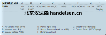 FUCHS过滤器TKFD