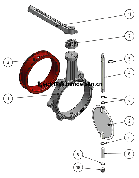 WAREX Valve 构建