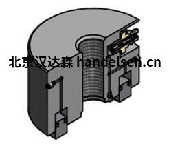 amtec液压螺母Nut K 6.xxx系列产品介绍