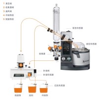 Heidolph-VAP Expert - 带涂层 G5 干冰冷凝器的电机升降模型