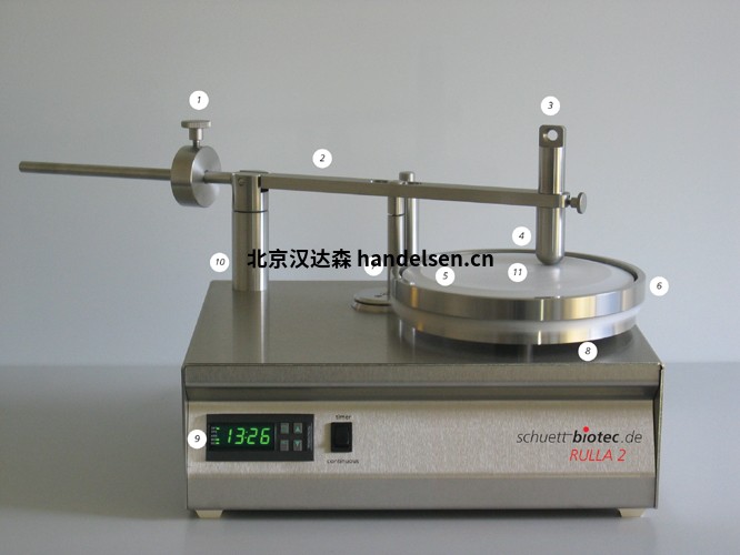 Schuett-biotecRULLA 2湿态阻菌仪介绍