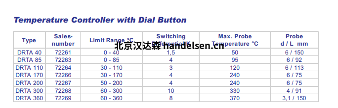 内置恒温器GTRA