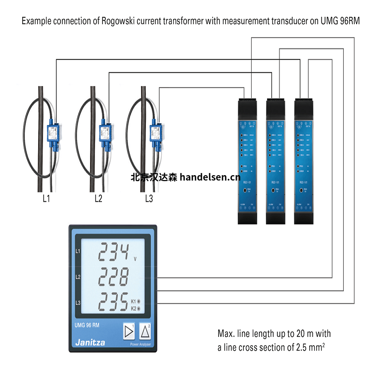 Janitza罗氏线圈和电流互感器Rogowski典型连接