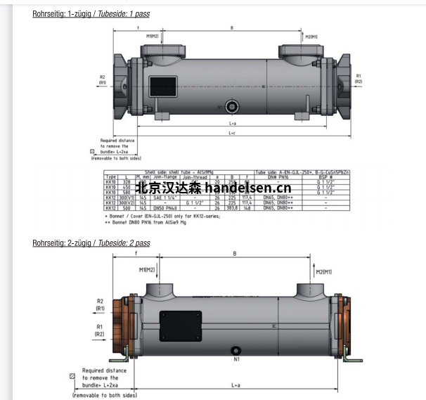 HS-Cooler标准交换器KS系列