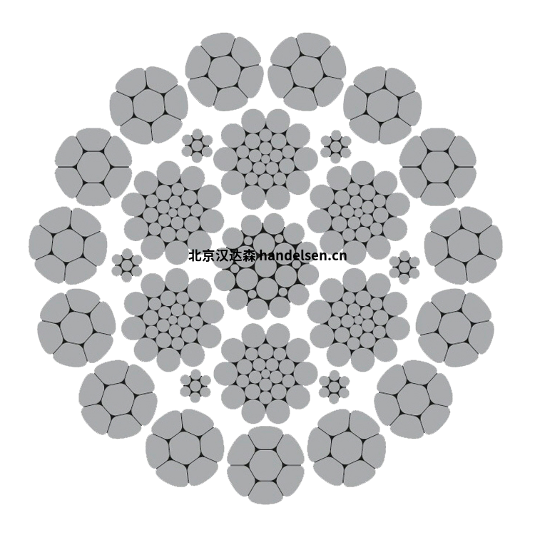 DIEPA B7系列钢丝绳技术数据 