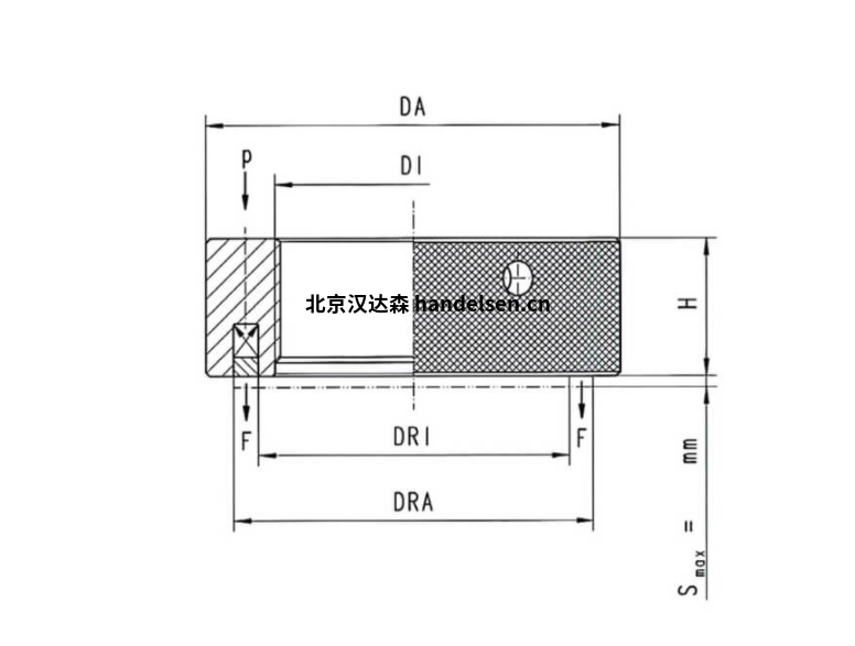 Amtec液压螺母夹紧元件