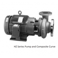 Haight HZ系列双联2205不锈钢工业离心泵